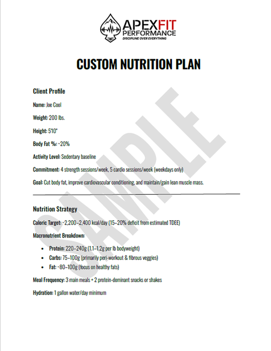Custom Nutrition Plans