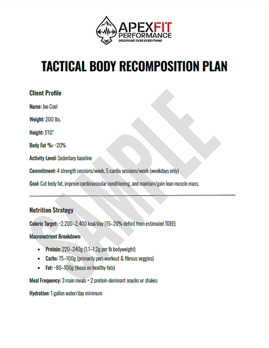 Tactical Body Recomposition Bundle